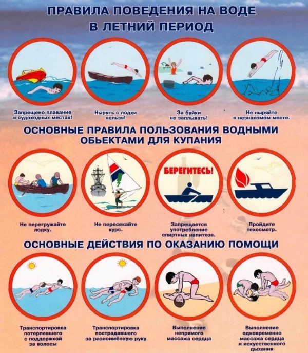 pamyatka o bezopasnosti na vodoemah v letniy period osnovnye pravila bezopasnogo povedeniya na vode 1691649309505618968 2000x2000